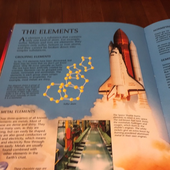 Book of knowledge book - Picture 4 of 8